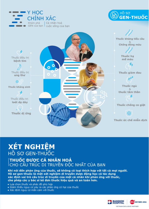 Y học Chính xác (precision medicine) – Xu hướng y tế mới của hoạt động điều trị