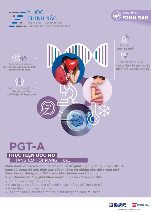 Y học Chính xác (precision medicine) – Xu hướng y tế mới của hoạt động điều trị